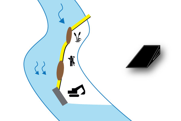 batardeaux-banc-ilots-parallele-riviere-water-gate-megasecureurope Kofferdams Fluss auf Sandbank