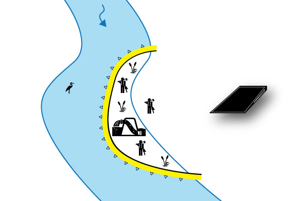 batardeaux-parallele-riviere-water-gate-megasecureurope Kofferdamm parallel zum Fluss