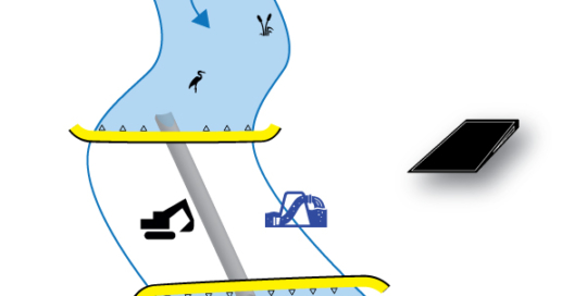 Flexibles Water-Gate © Kofferdämme. Diagramm einer Installation senkrecht zum Wasserlauf mit 2 stromaufwärts und stromabwärts gelegenen Kofferdämmen von Kopf bis Schwanz. Fall 2