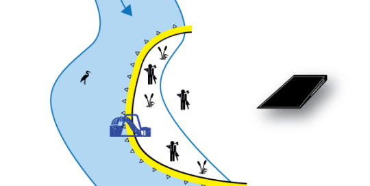 Flexible Water-Gate© Kofferdämme. Diagramm einer U-förmigen Installation Installation parallel zum Wasserlauf. Fall 6